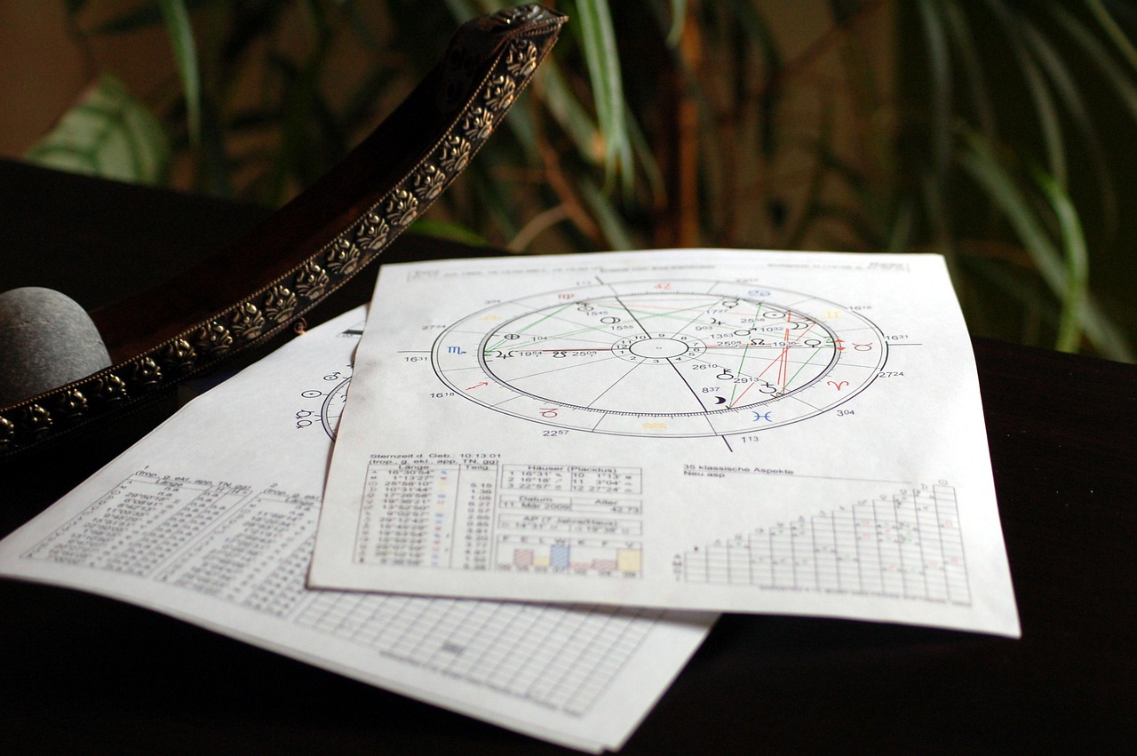 core-values esoteric, astrology, horoscope, astrological, mystery, scorpio, zodiac, symbol, astrology, astrology, astrology, astrology, astrology, horoscope, horoscope